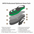 Стельки ORTO-Optimum (Размер: 41 Цвет: Зеленый)
